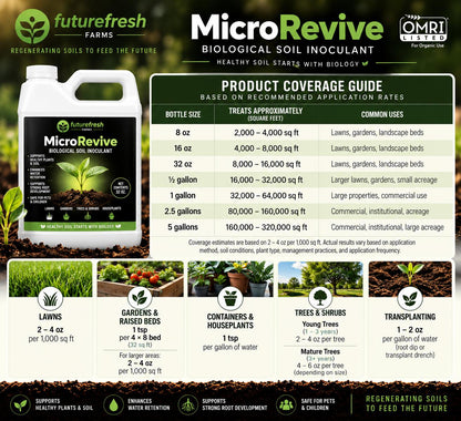 MicroRevive Biological Soil Amendment